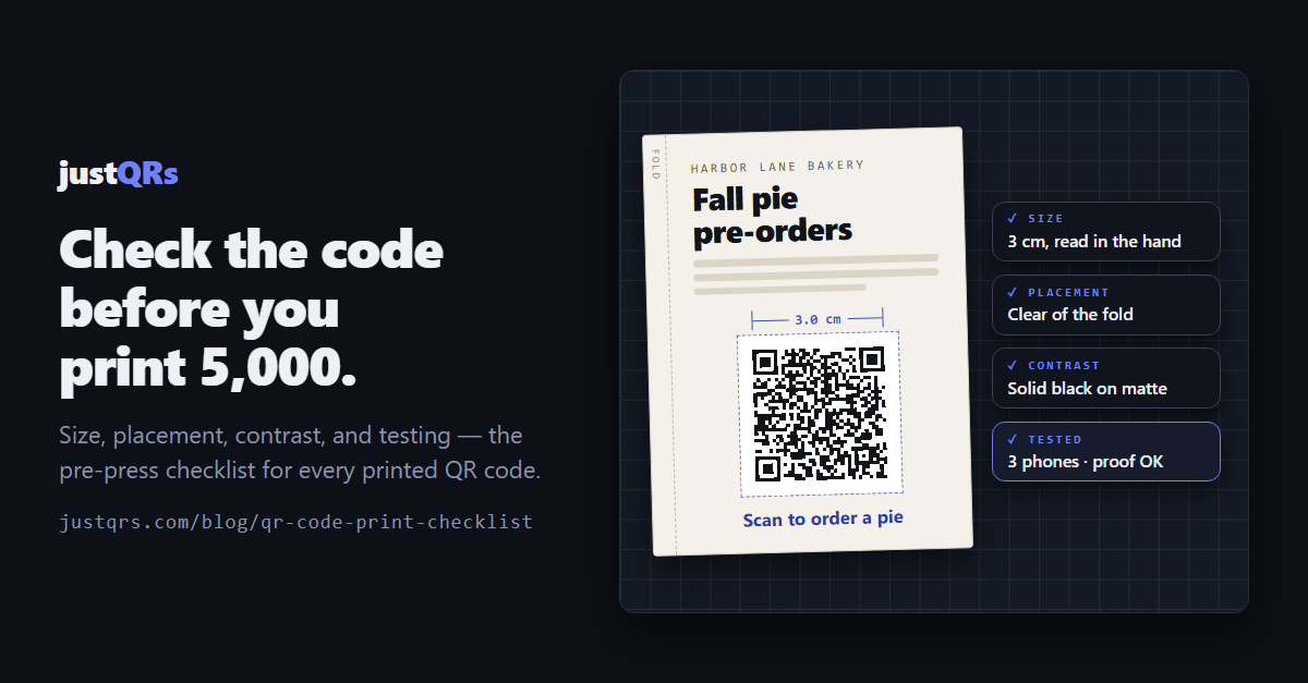 A printed bakery flyer on a cutting mat, marked up like a proof — a dimension line shows the real QR code is 3 cm wide, a dashed box outlines its quiet zone, a fold line runs safely past it, and four tags read Size, Placement, Contrast, and Tested on 3 phones, beside the headline "Check the code before you print 5,000."